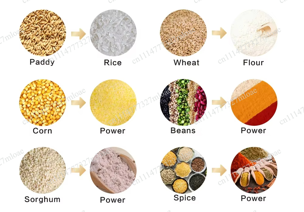 Commercial Household Dry and W - Commercial Kitchen Grinder recension och pris