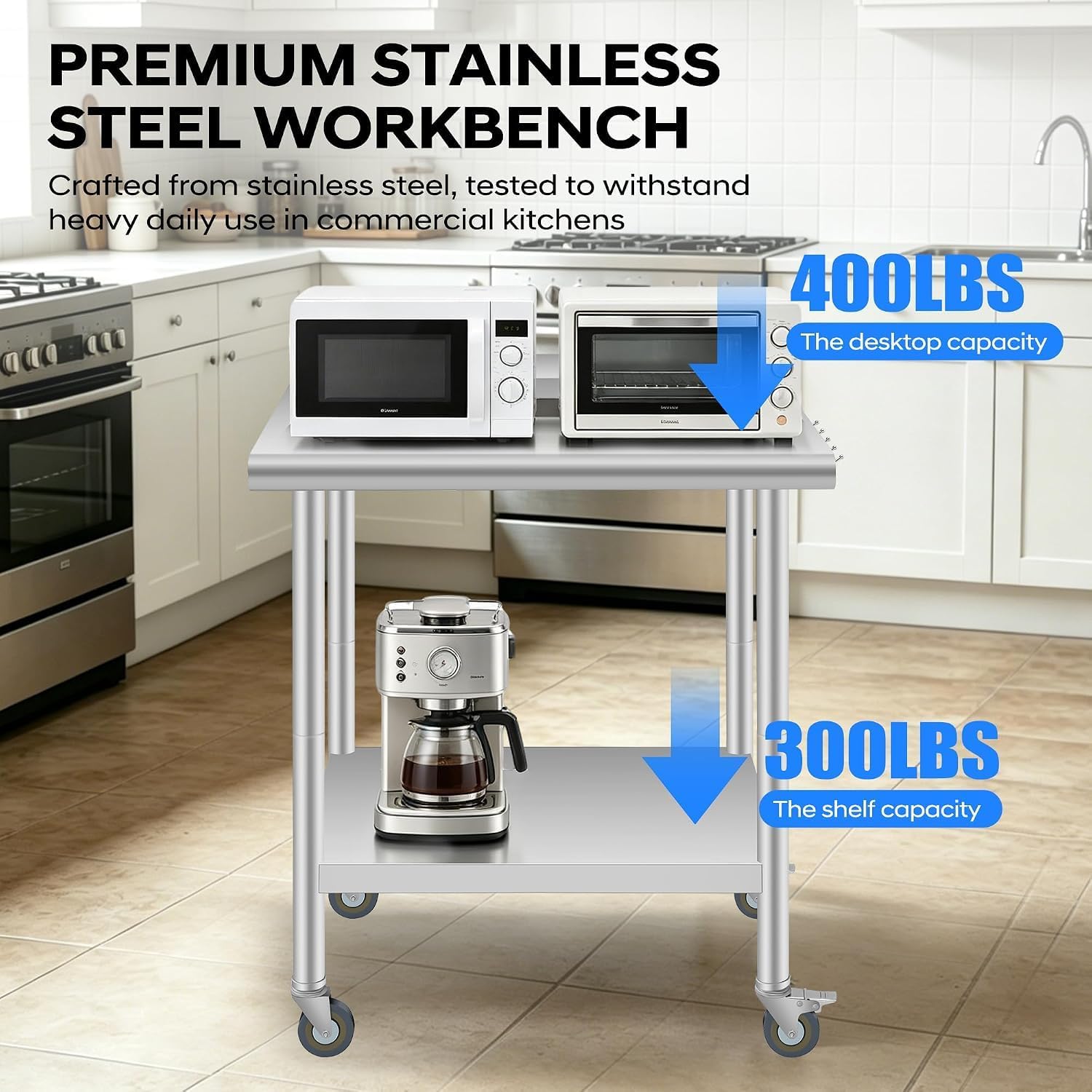 Tacleekii Commercial Stainless - Commercial Kitchen Backsplash recension och pris
