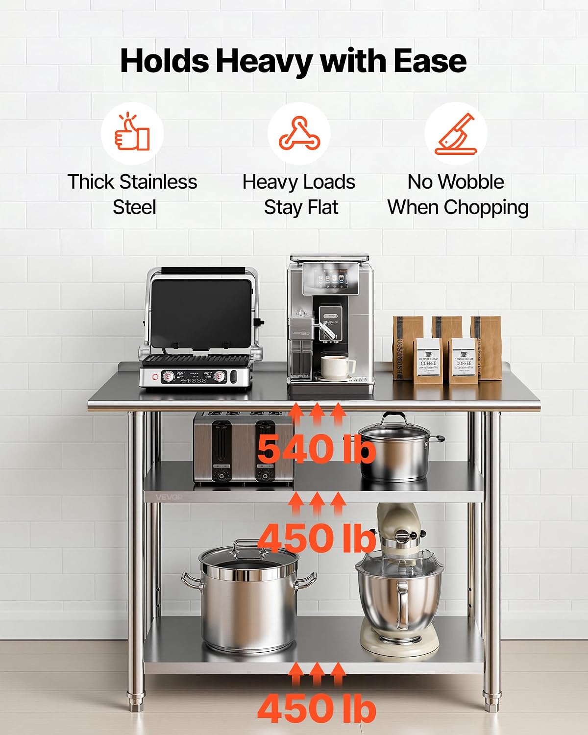 Stainless Steel Work Table, 24 - Commercial Kitchen Backsplash recension och pris